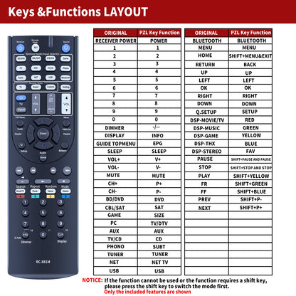 Replacement Remote Control For Integra RC-881M, DTR 30.6, DTR-30.6