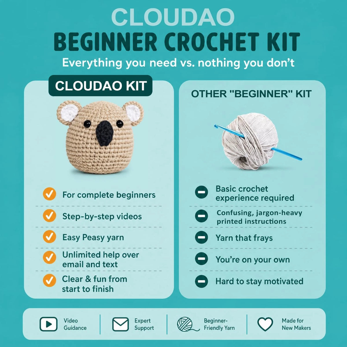CLOUDAO Crochet Kit for Beginners, Amigurumi Starter Koala