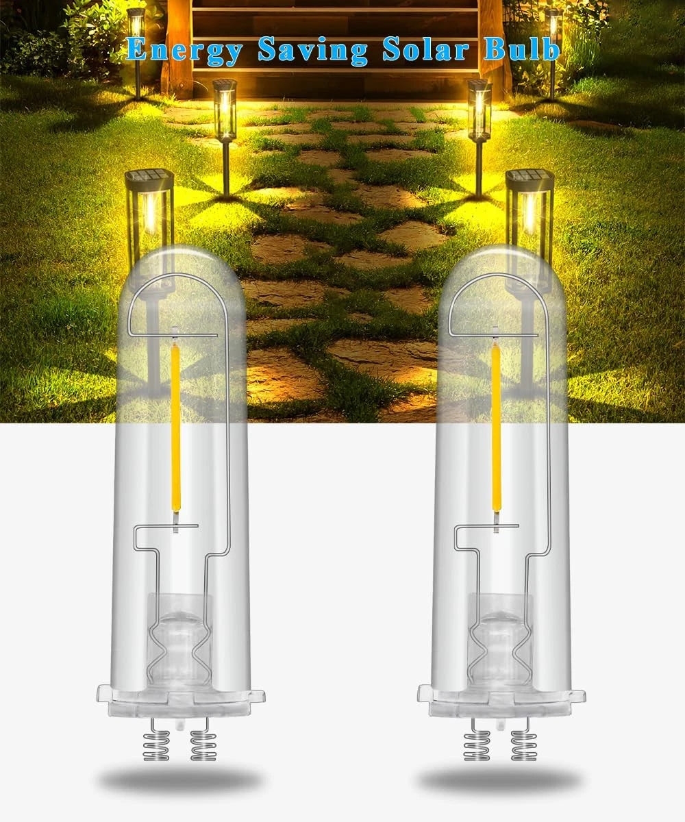 enwant Solar Light Bulbs Replacement Parts Outdoor, 3V Warm White 3000k
