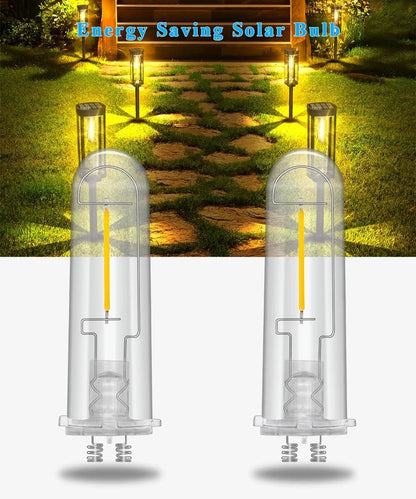 enwant Solar Light Bulbs Replacement Parts Outdoor, 3V Warm White 3000k