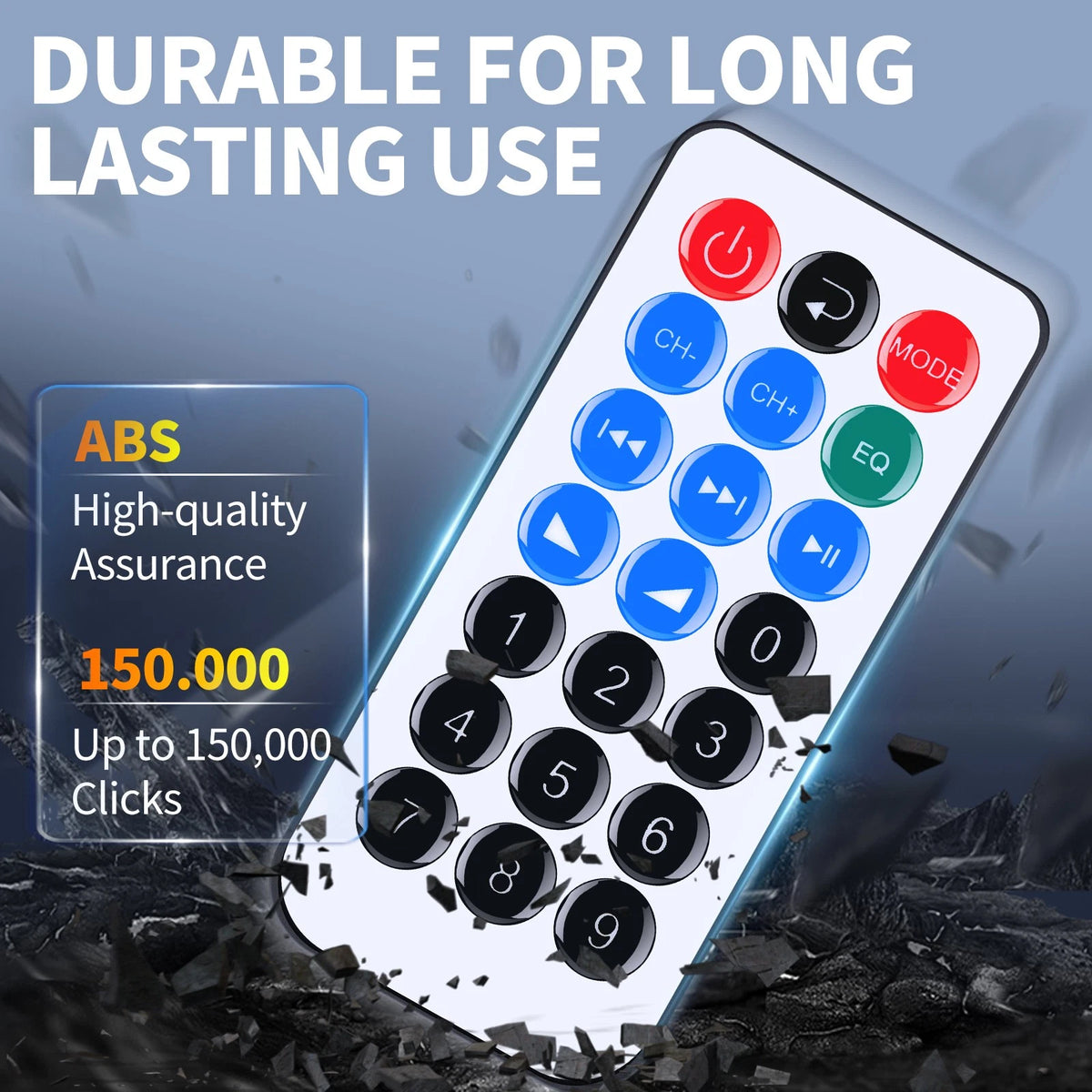 Remote Control For Moukey MAMP7, MAMP1, MAMP3 Home Audio Receiver