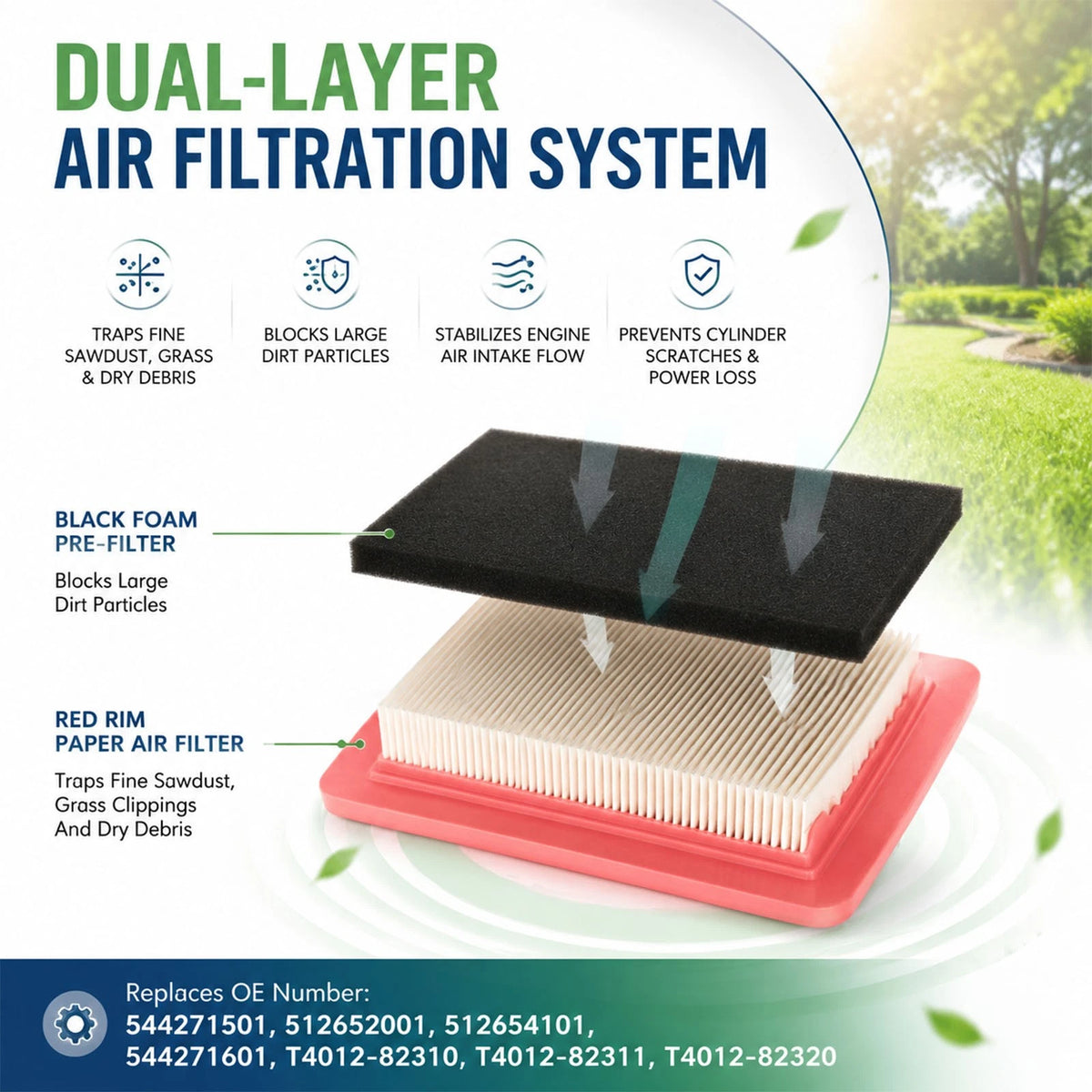 512652001 544271501 Air Filter Maintenance Kit Fits for Redmax EBZ8500 EBZ8001