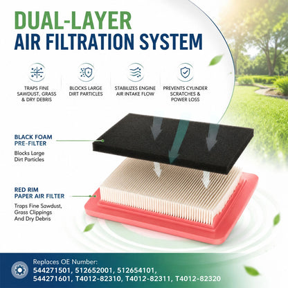 512652001 544271501 Air Filter Maintenance Kit Fits for Redmax EBZ8500 EBZ8001