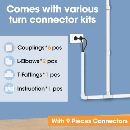 YesBes 116in Cord Hider Kit, Covers for Wires on Wall, 116in, White