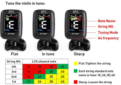 ENO MUSIC Professional Violin Viola Tuner, Colorful LCD Display Easy Black