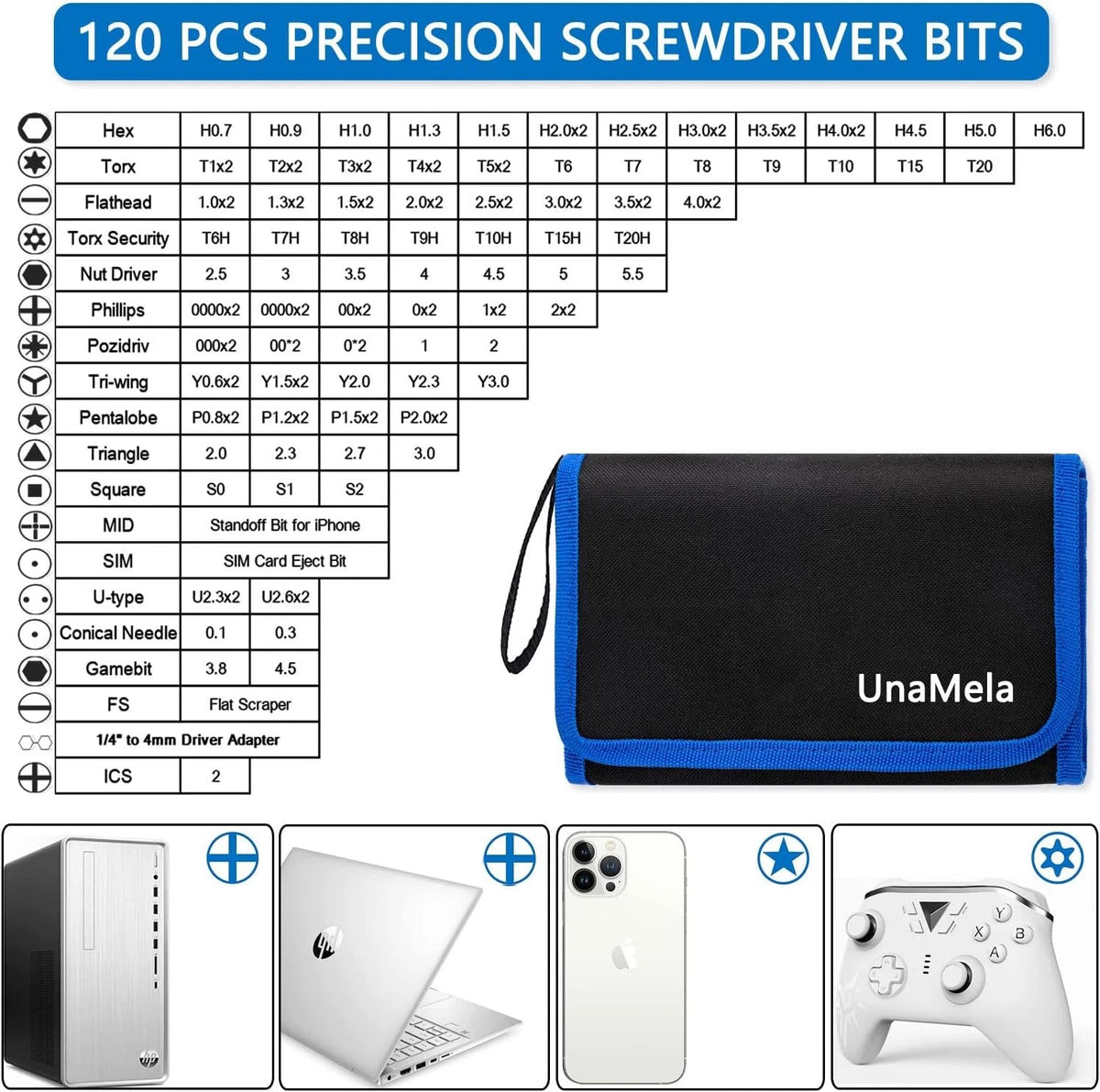 PC Building Tool Kit 140-IN-1: Computer for Repair & Assembly, Blue