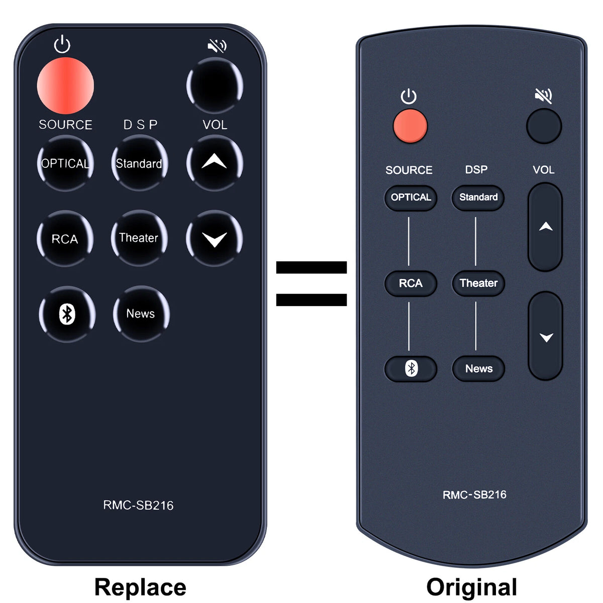 RMC-SB216 Remote Control For Insignia SB216 Mini 2.0 Soundbar
