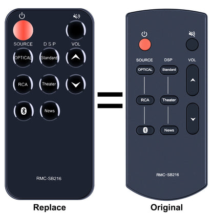 RMC-SB216 Remote Control For Insignia SB216 Mini 2.0 Soundbar