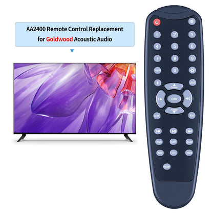 Remote Control For Aconatic Bluetooth Speaker 2.1 CH Model AN-SP560