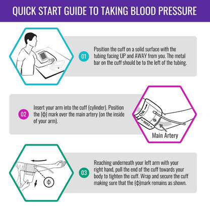 HealthSmart Universal Fit Blood Pressure Replacement Cuff