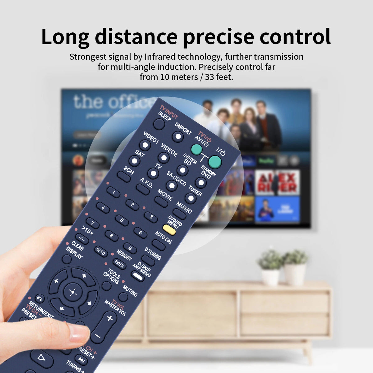 RM-AAU027 Remote Control For Sony AV Receiver STR-KM5000 HT-DDW5500