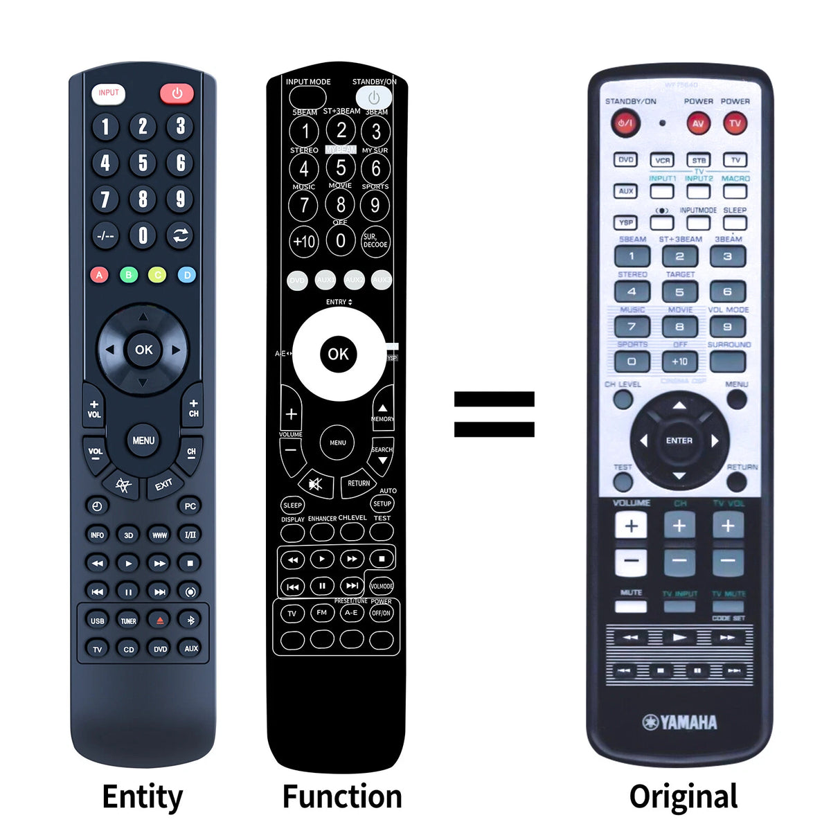 WF75640 Replace Remote Control For Yamaha Audio Video Receiver YSP-800 YSP-1000