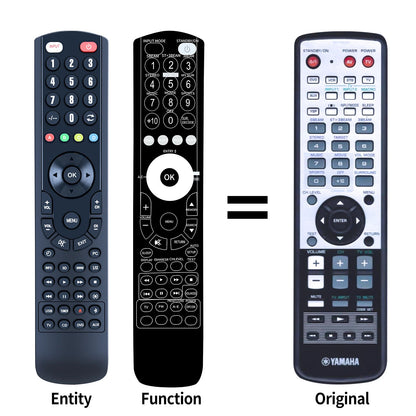 WF75640 Replace Remote Control For Yamaha Audio Video Receiver YSP-800 YSP-1000