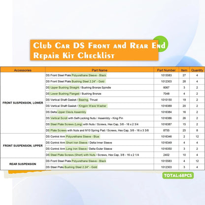 CLUBRALLY Club Car DS Deluxe Golf Cart Front and Rear End Repair Black