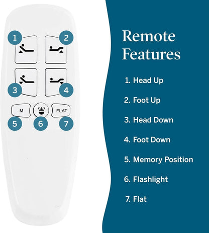Remote Control for Mattress Firm 300 Series Richmat 7 Button