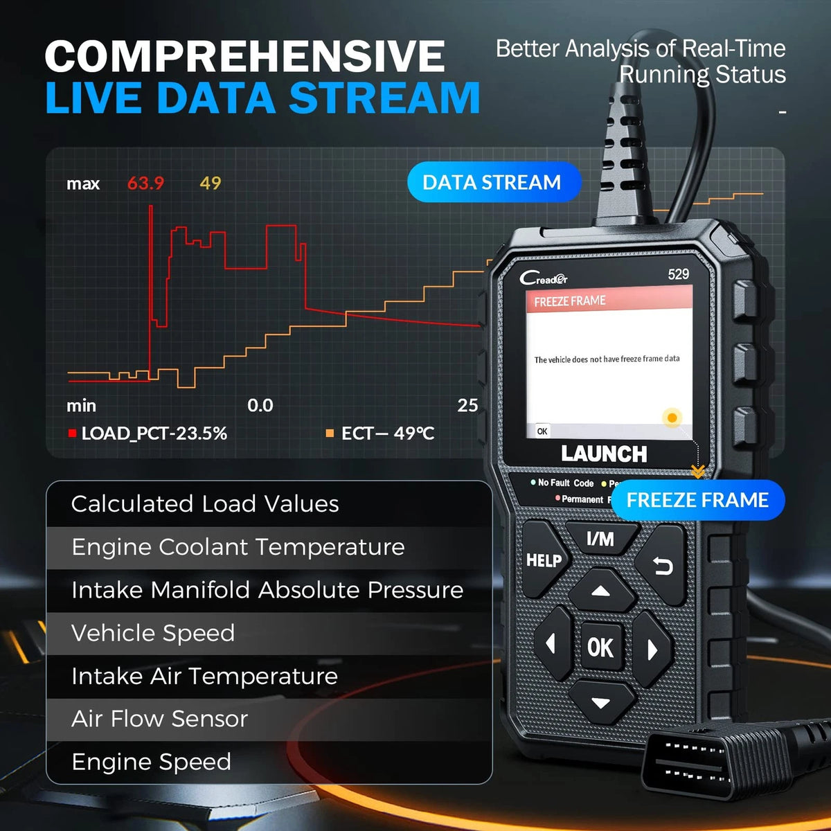 Launch CR529 OBD2 Scanner Diagnostic Tool, Full for CR529, Black