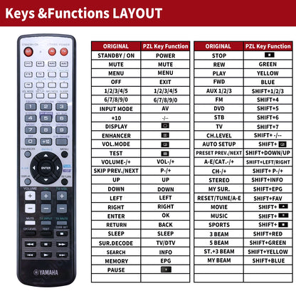 WJ55350 Replace Remote Control For Yamaha HTY-7040, HTY7040, YS-4000, YSP-1100