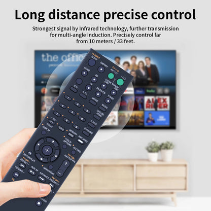 RM-AAU020 For Sony Audio Video Receiver Remote Control STR-DH500 STR-DG520