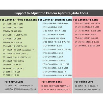 1 PC Auto Focus Lens Mount Adapter For Canon EF EF-S For Sony NEX E Mount Camera