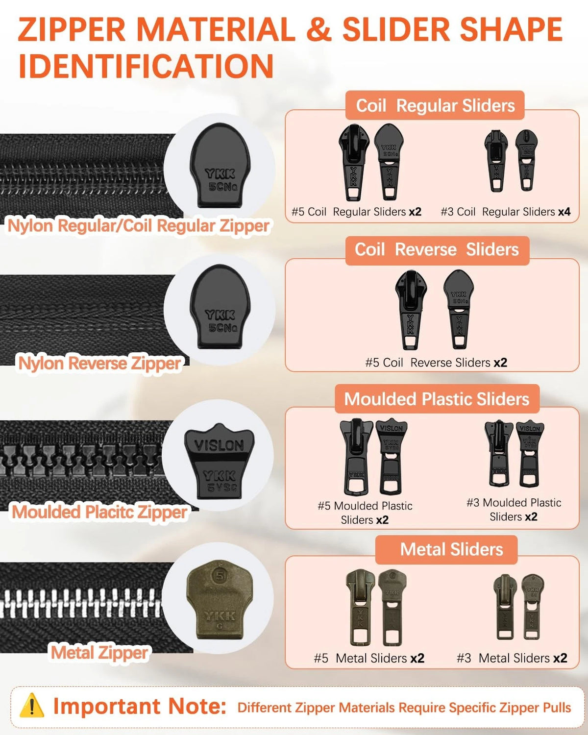 Zipper Repair Kit for YKK Metal, Molded Vislon & Coil Zippers, 16 Pcs
