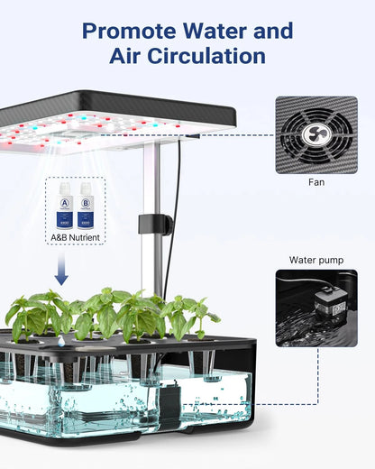 iDOO Hydroponics Growing System Kit 12Pods, Indoor Herb Garden Black
