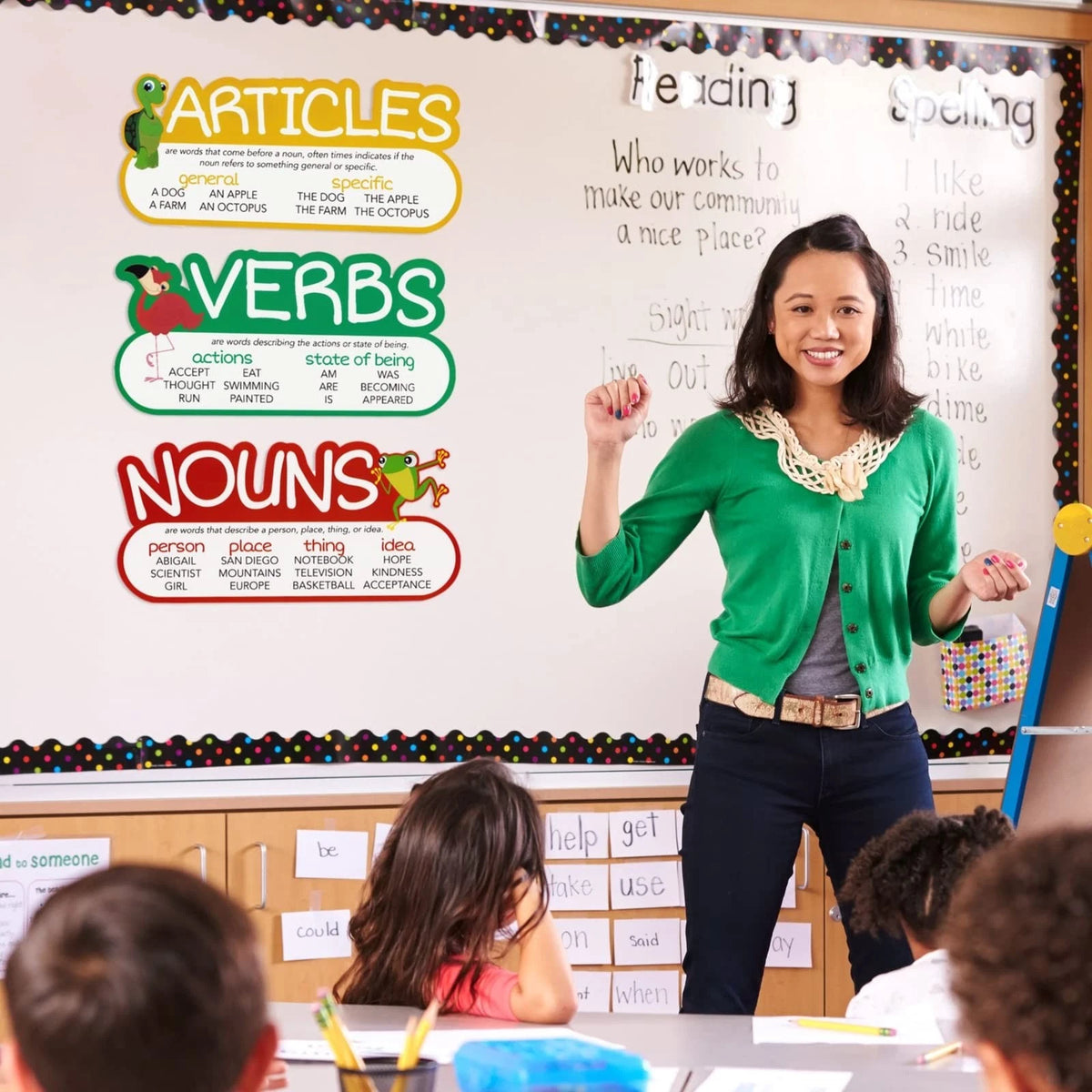 Juvale 10-Piece Parts of Speech Posters for Elementary Classroom Multi Color