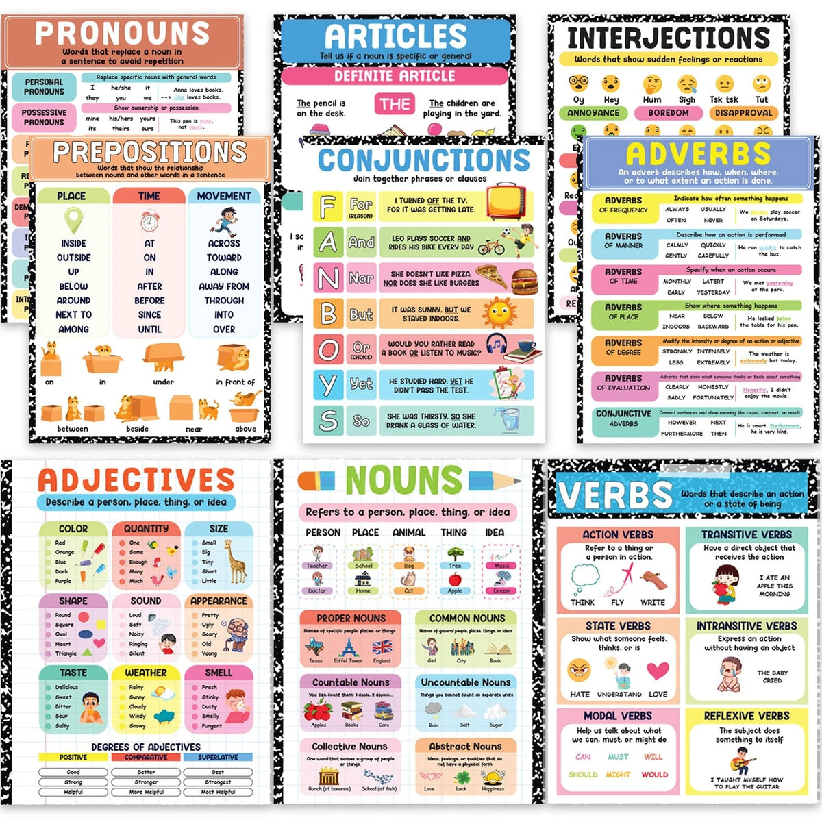 9 Pcs Parts Of Speech Posters For Classroom 11x14 inches, English Poster