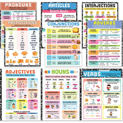 9 Pcs Parts Of Speech Posters For Classroom 11x14 inches, English Poster