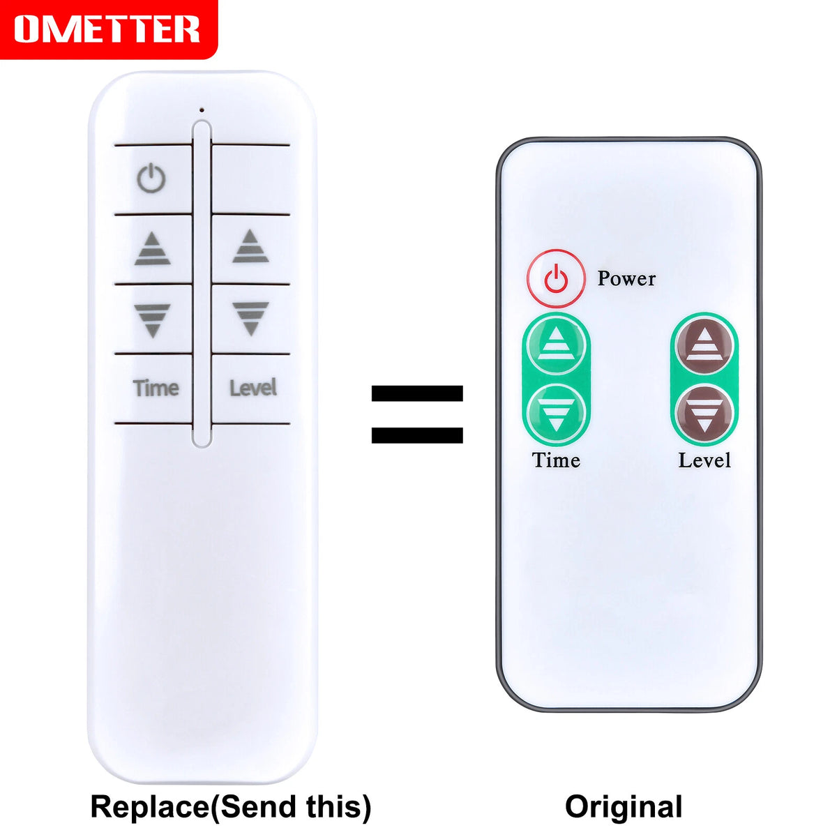 Replacement Remote Control For SereneLife Portable Sauna SLISAU35BK