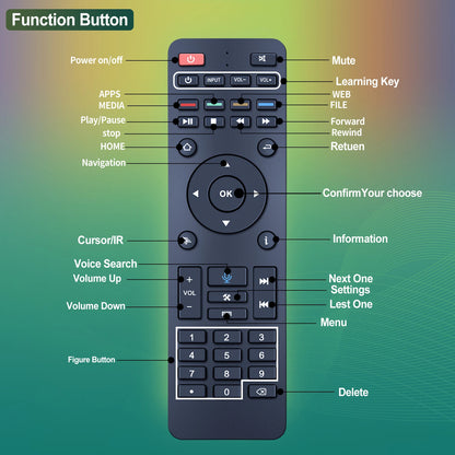 RC-200 Voice Remote Control For Superboxes Super S5 MAX,S3,S4 PRO