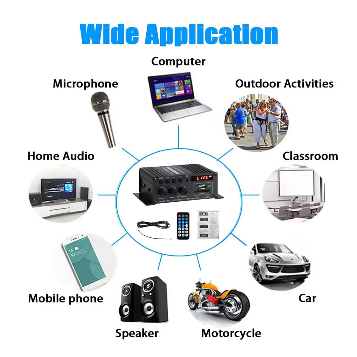 Bluetooth Mini HiFi Digital Stereo Audio 2 Channels Amplifier Power Amp DC 12V