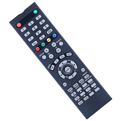 Replacement Remote Control For ProScan 4D1