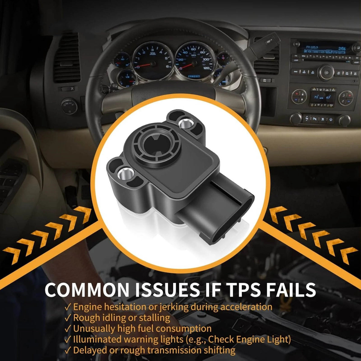 F4SZ-9B989-A TPS Sensor For Ford F-150 Ranger Lincoln Sensor Socket 4.6L 2.3L