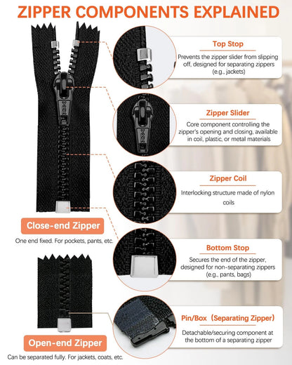 Zipper Repair Kit for YKK Metal, Molded Vislon & Coil Zippers, 16 Pcs