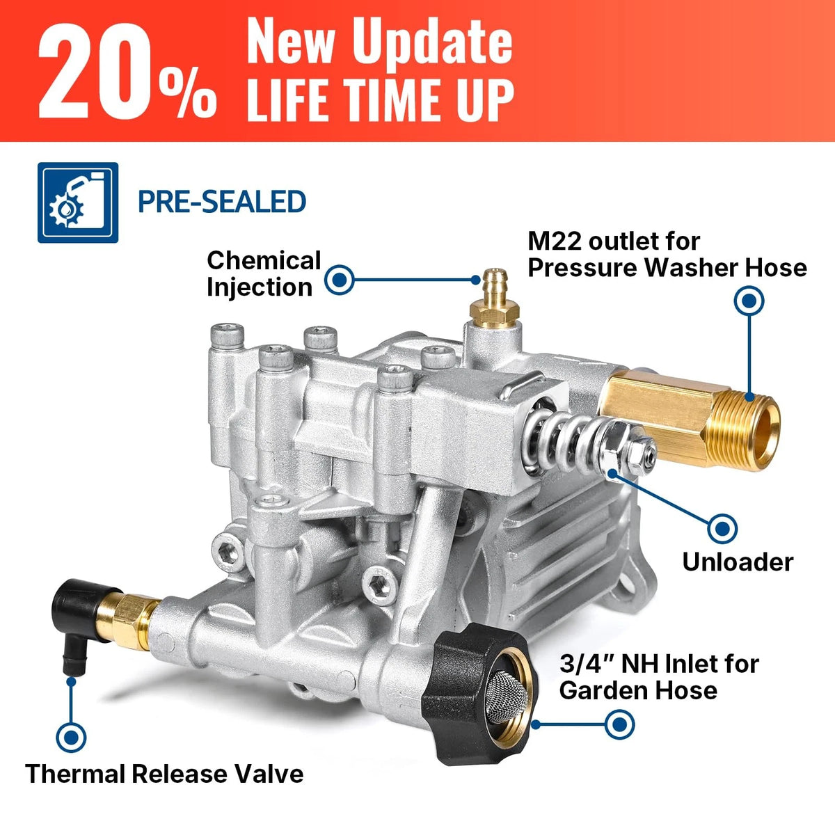 YAMATIC 3/4" Shaft Horizontal Pressure Washer Pump 3400 PSI 2.5GPM, Silver