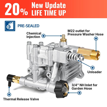 YAMATIC 3/4" Shaft Horizontal Pressure Washer Pump 3400 PSI 2.5GPM, Silver
