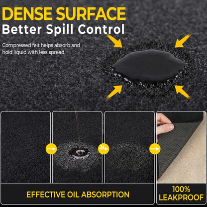 Golener Oil Spill Mat - Garage Floor Mat, 2'5" x 3' (Rectangular), Black