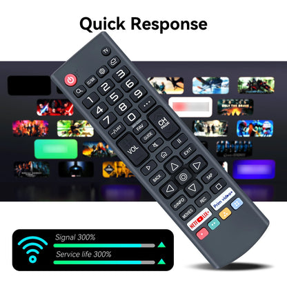 Remote Control For Feihe 15.6 Inch Small Smart TV HD 1080P LED