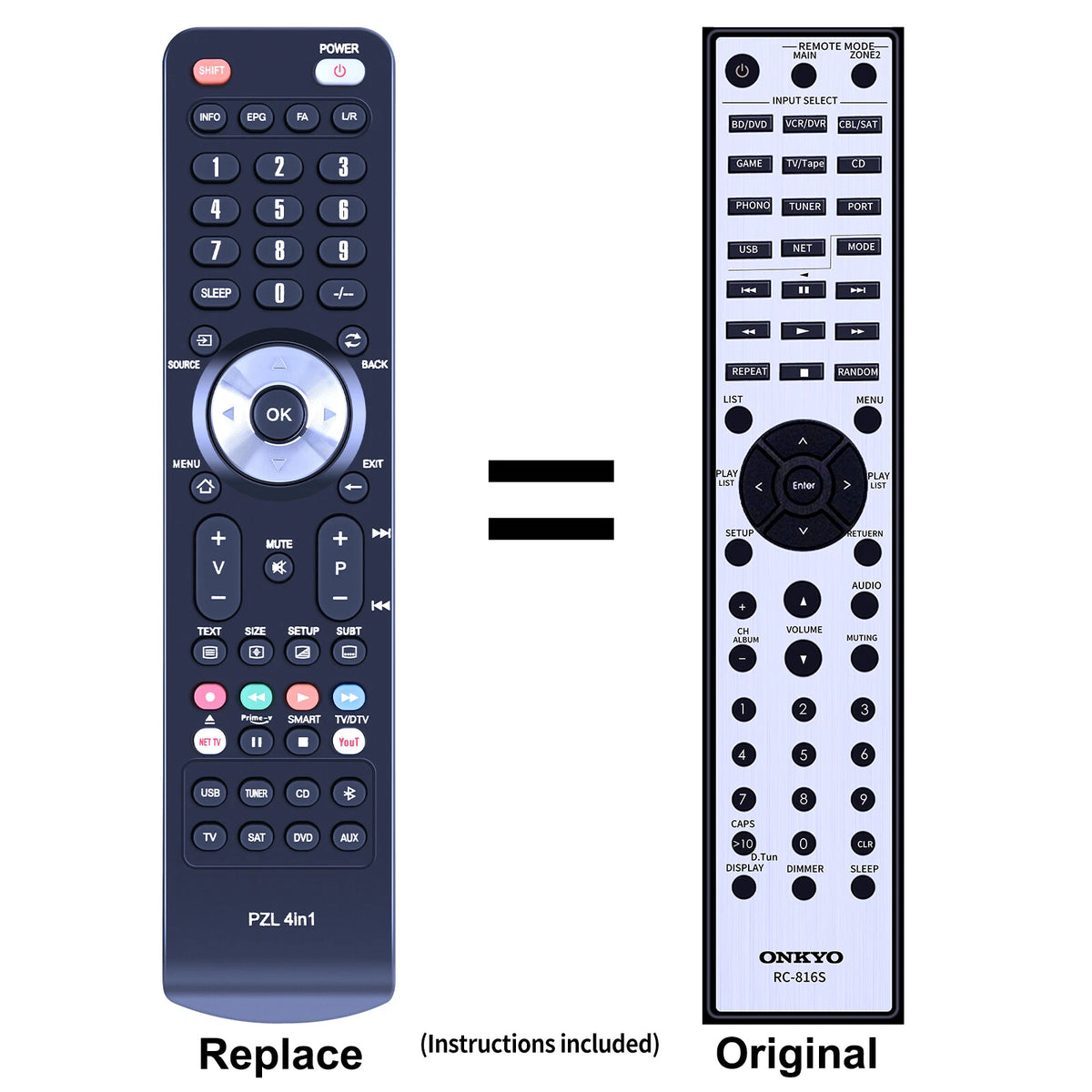 RC-816S Replacement Remote Control For Onkyo Network Stereo Receiver TX-8050
