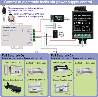 Wireless Remote Switch - + App Dual Control for Door black