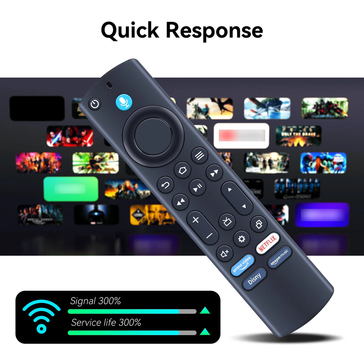 Voice Remote Control For Hisense 40-Inch Class QLED FHD Smart Fire TV 40QD4QF