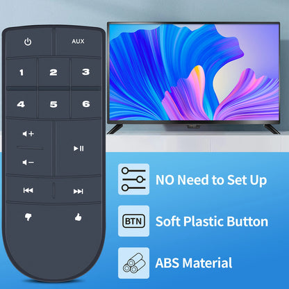 Remote Control For Bose SoundTouch 10 20 30 Series II III Wireless Music System