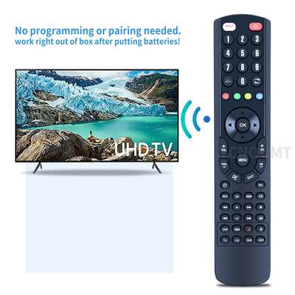 RC-627S Replacement Remote Control For Onkyo A9155 A9555 A9355 A973
