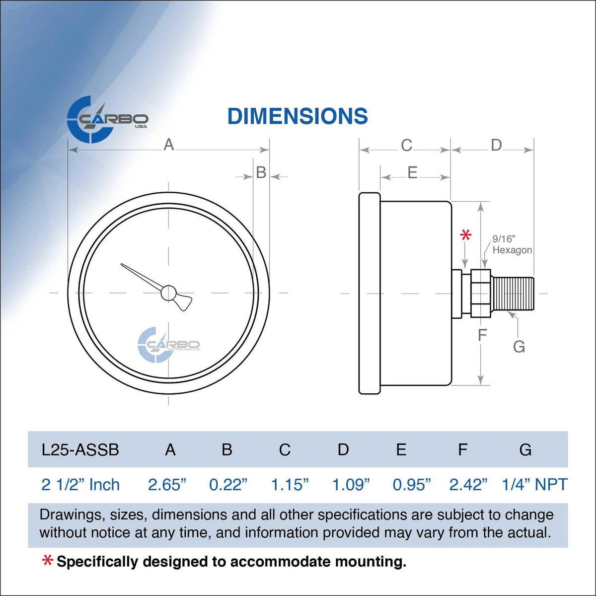 CARBO Instruments 2 1-2" Pressure Gauge, All Stainless Steel Wetted 2- 1/2"