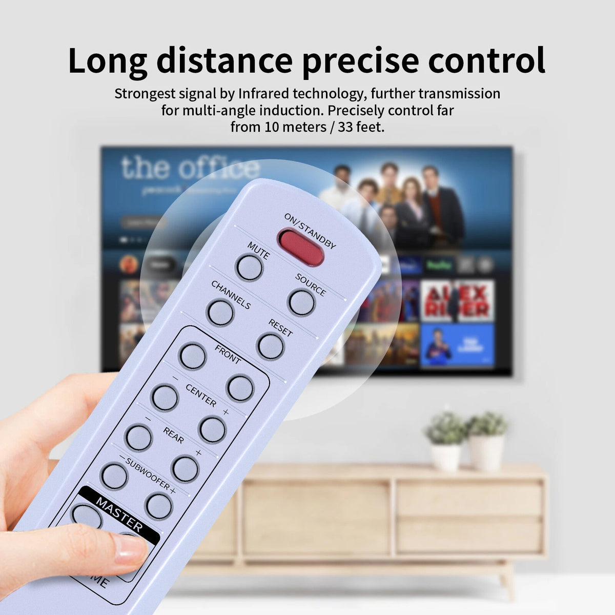Remote Control For LENOXX HT3917, HT3917, HT3916, RC39173N