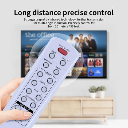 Remote Control For LENOXX HT3917, HT3917, HT3916, RC39173N