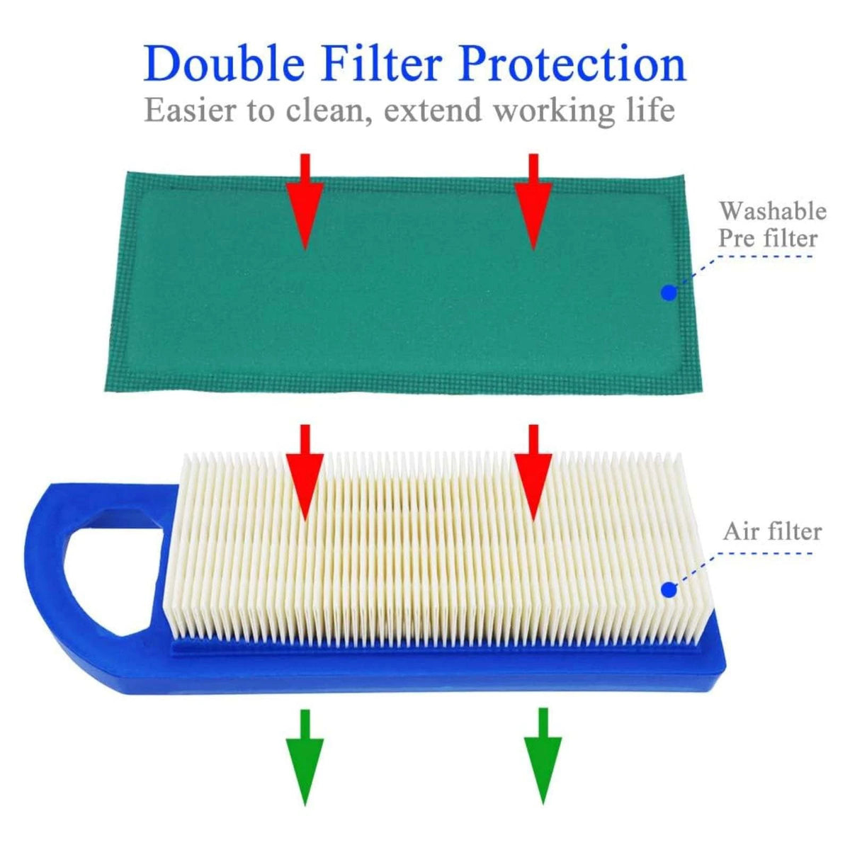GY20573, M149171 Lawn Mower Air Filter Compatible For John Deere Z225