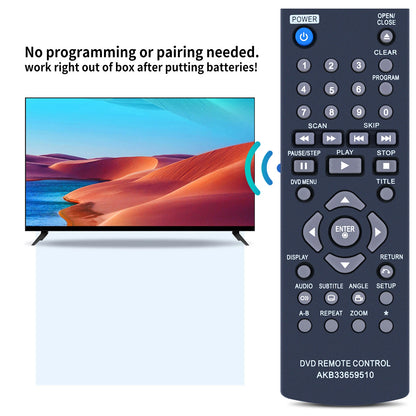 AKB33659510 Remote Control For LG DVD Player DP122 DP520 DP522 DVX480 DV480