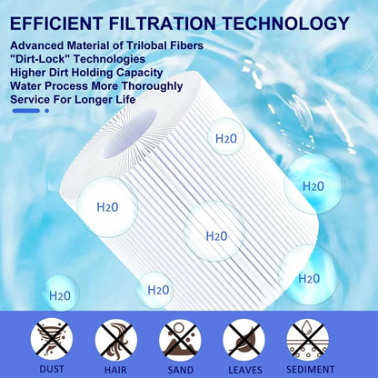 PDM28 Hot Tub Spa Filter Replacement for Aquarest Dream Maker 461273,...