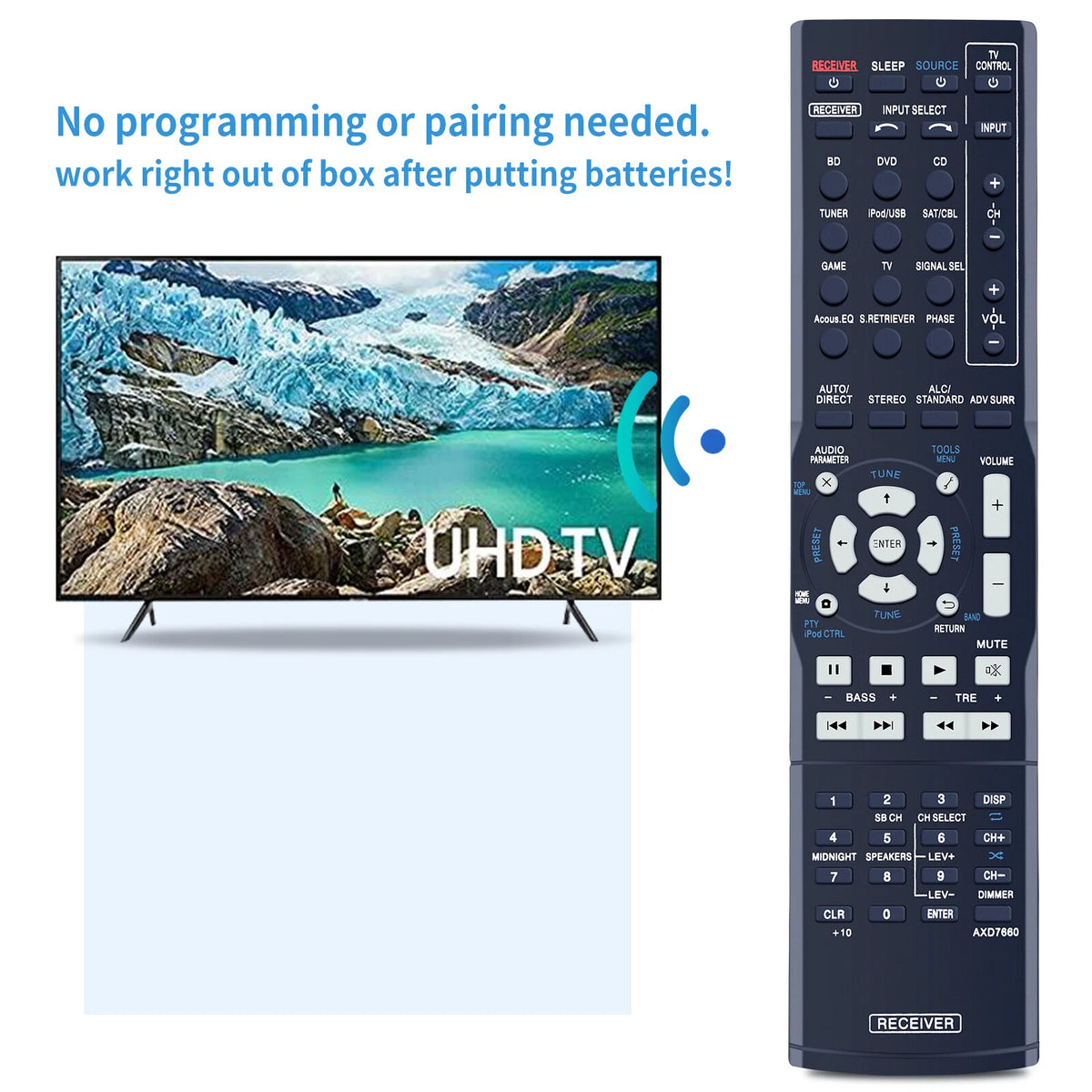 AXD7660 For Pioneer AV Receiver Replace Remote Control VSX-522 VSX-522-K